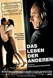 Başkalarının Hayatı / Das Leben der Anderen 1080p türkçe izle